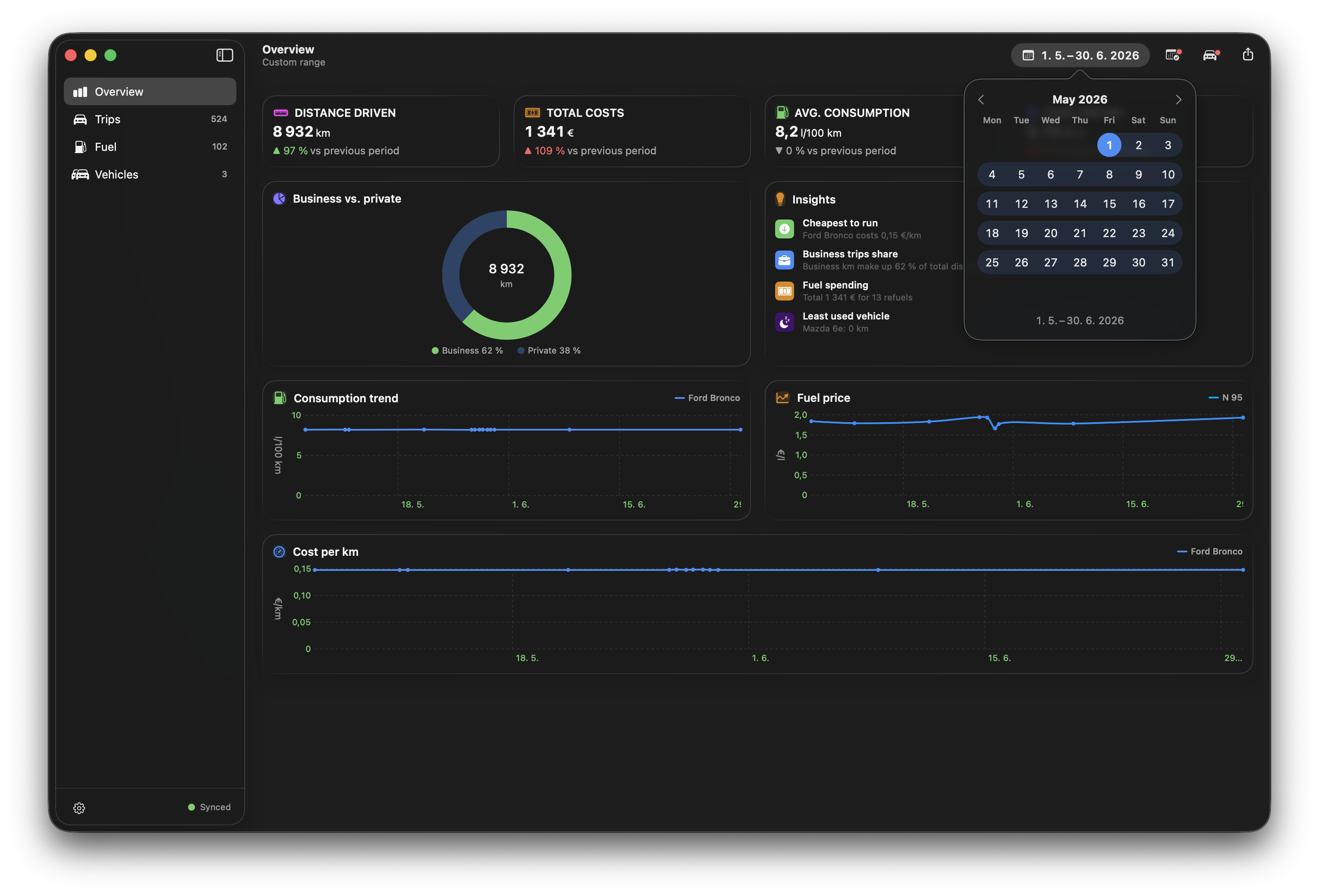 Millio for Mac overview dashboard